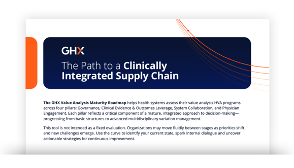 Image for The Clinical Integration Maturity Model