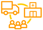 Peppol standard for supply chain services