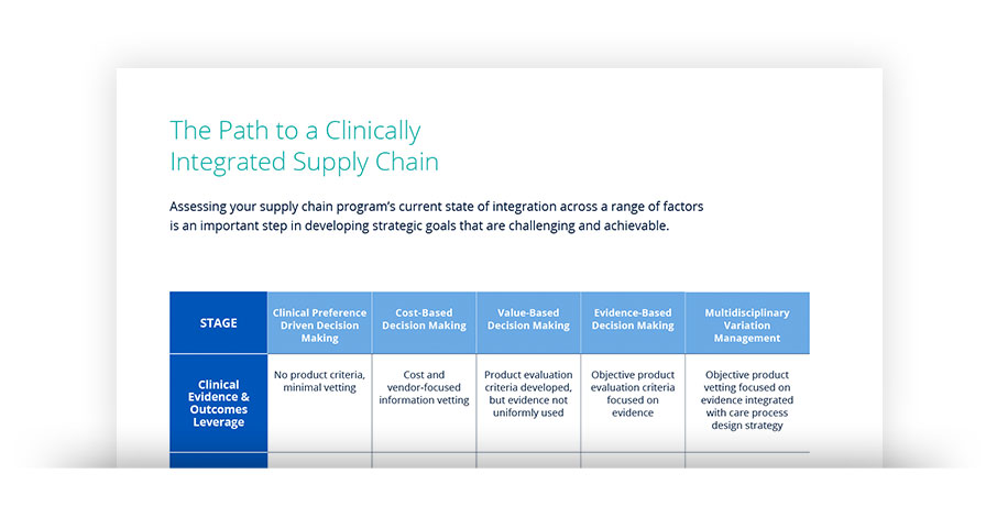 Lumere Clinical Integration Thumbnail2 (1)