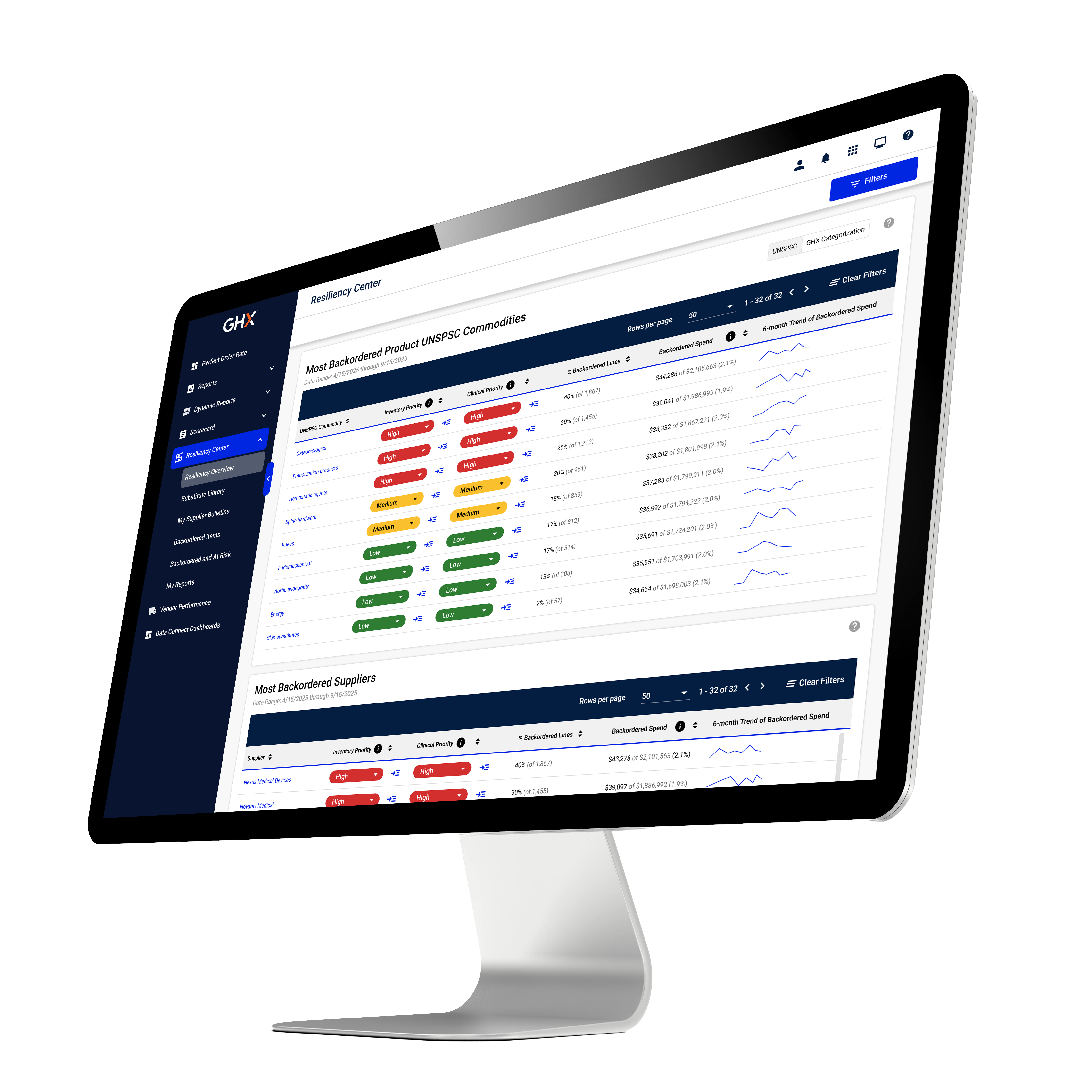 GHX Resiliency Center