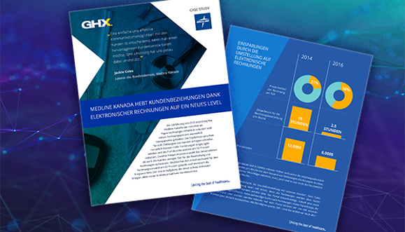 Image for Medline Kanada verbessert Cashflow mit GHX eInvoicing