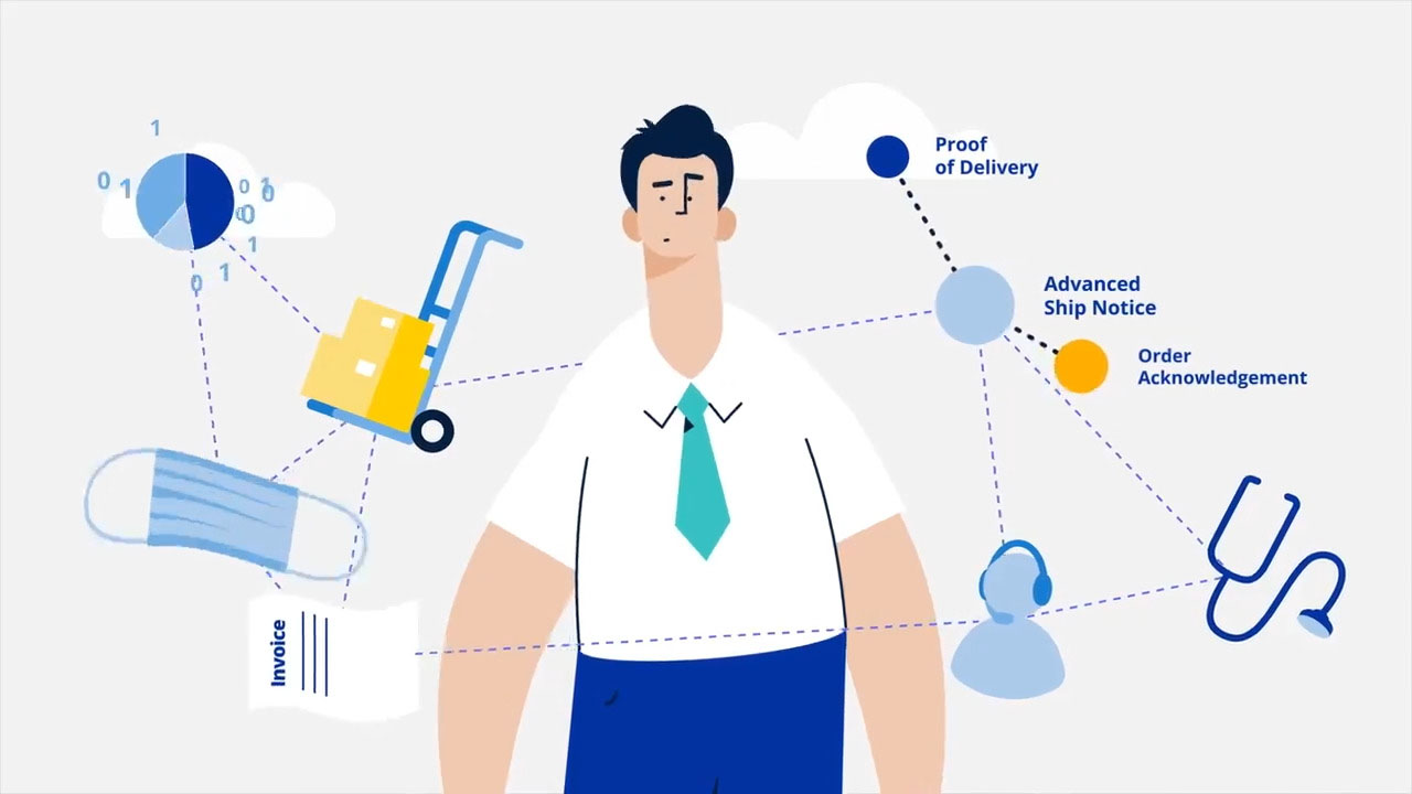 Accelerate growth and success video