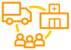 Peppol standard for supply chain services