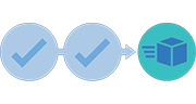 Track an entire order workflow