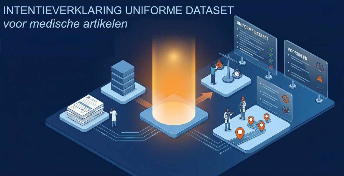 Artikeldata in de zorg